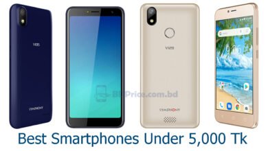Best Smart Phones under 5,000 Tk