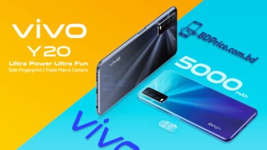Vivo Y20