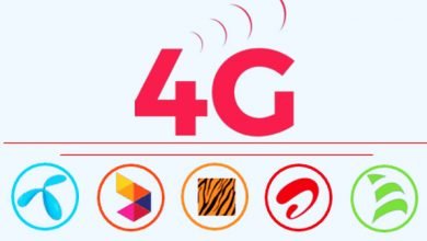 All Mobile Phone Operator Emergency SIM USSD Code Number 2021