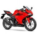 Honda CBR 150R STD 2021 (Thailand) Price in Bangladesh