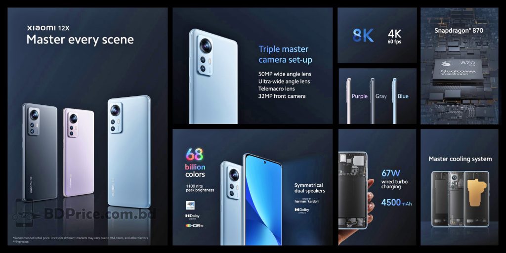 Xiaomi has released the Xiaomi 12, 12 Pro, and 12X for the global market.