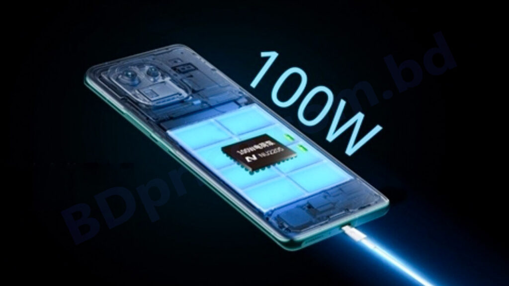 OPPO Reno 10 Pro+ 100W Charging Support