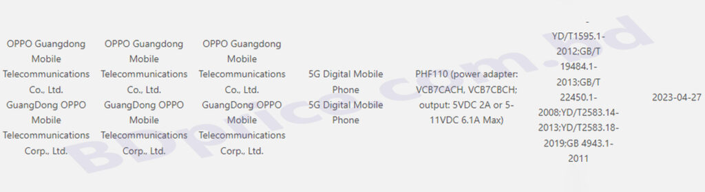 Oppo A1 Series Received Approval From China's TENAA