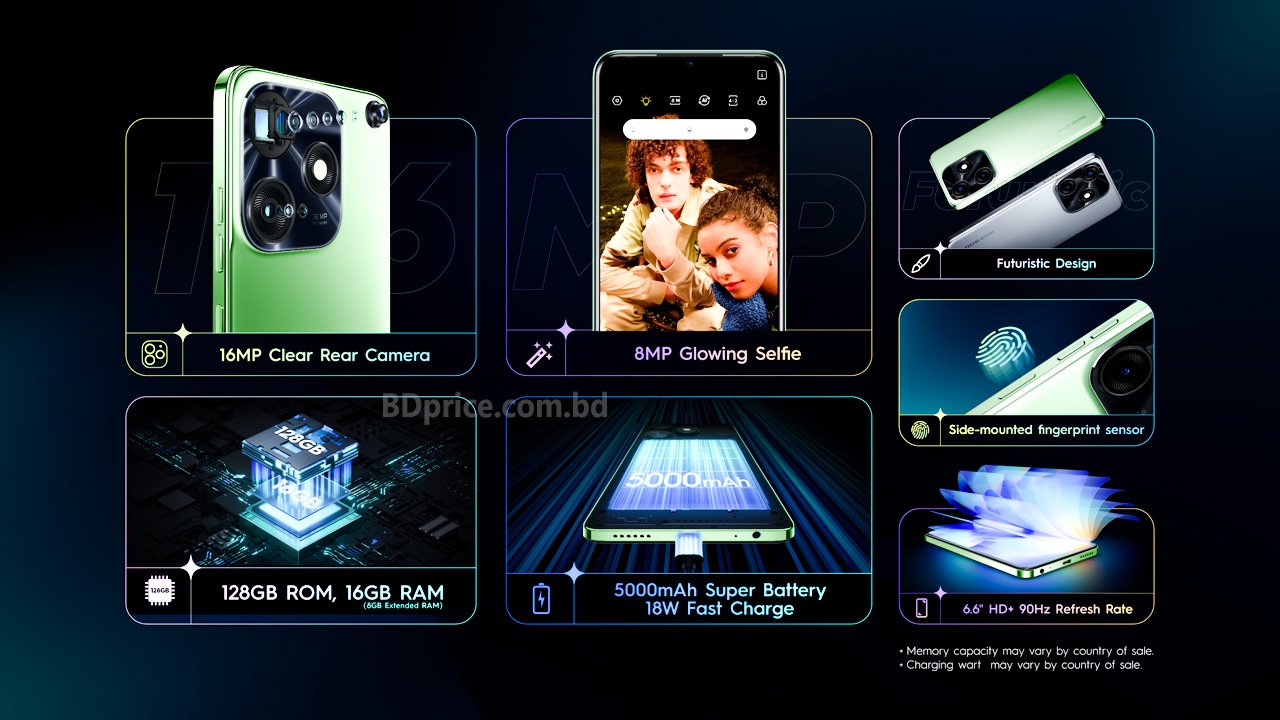 Spark 10c характеристики. Текно Спарк 10. Techno Spark 10c. Техно Спарк 10 про 128гб. Techno Spark 10c testpoint