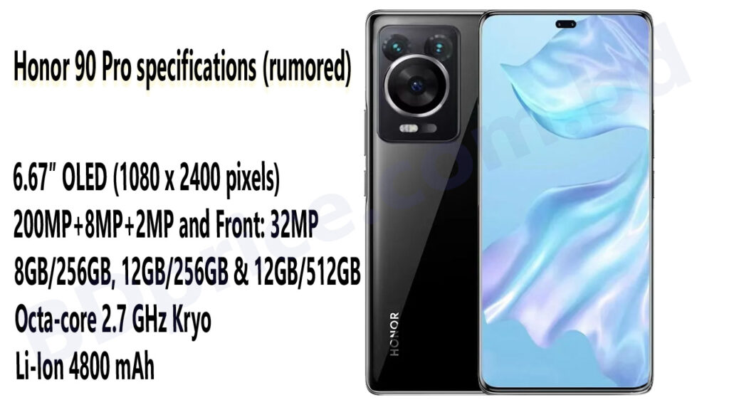 Honor 90 Series Received 3C Certification