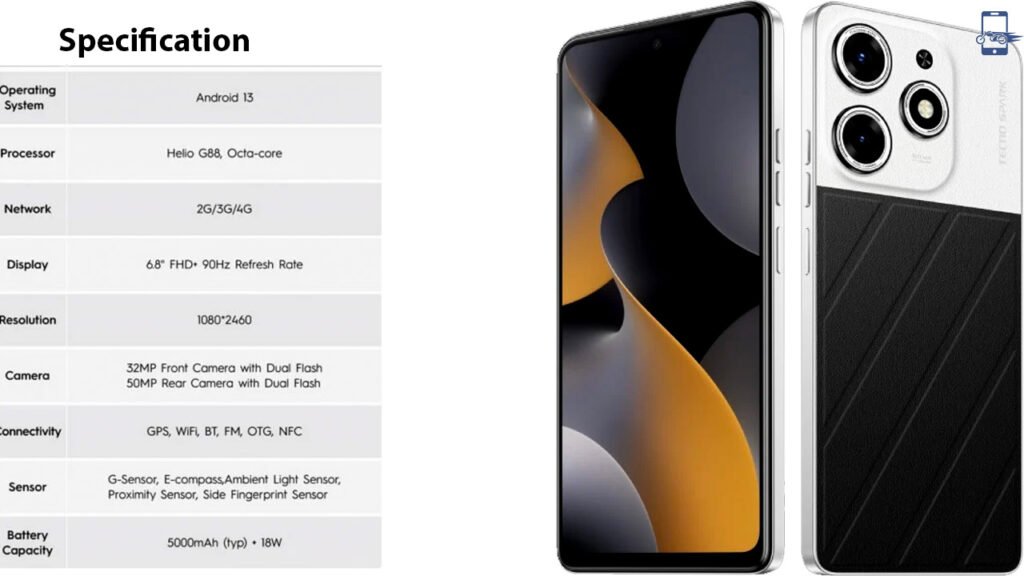 Tecno Spark 10 Pro Magic Skin Edition