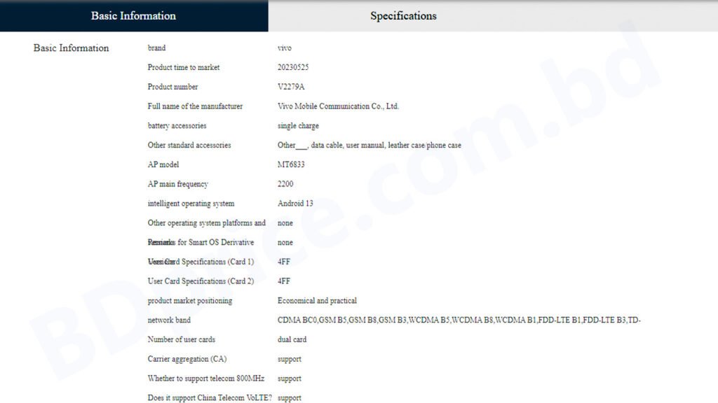 Vivo Y35m+ Appear On China Telecom With Unique Features