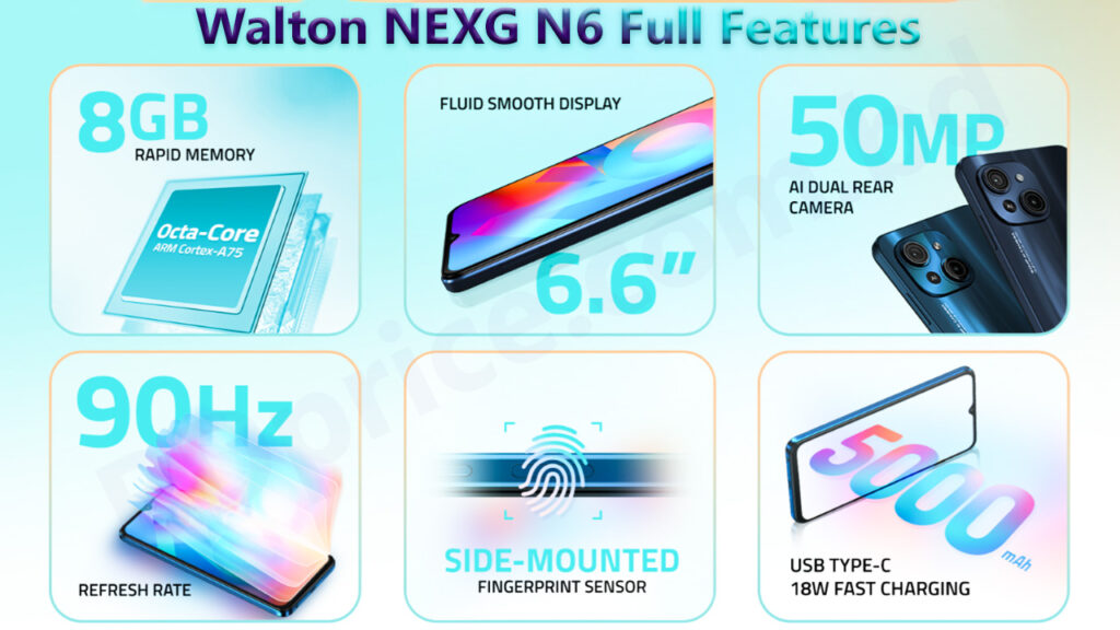 Walton NEXG N6 In-Depth Full Review