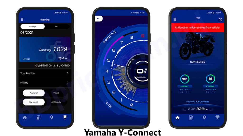 Yamaha R15 v4 2023 price in Bangladesh