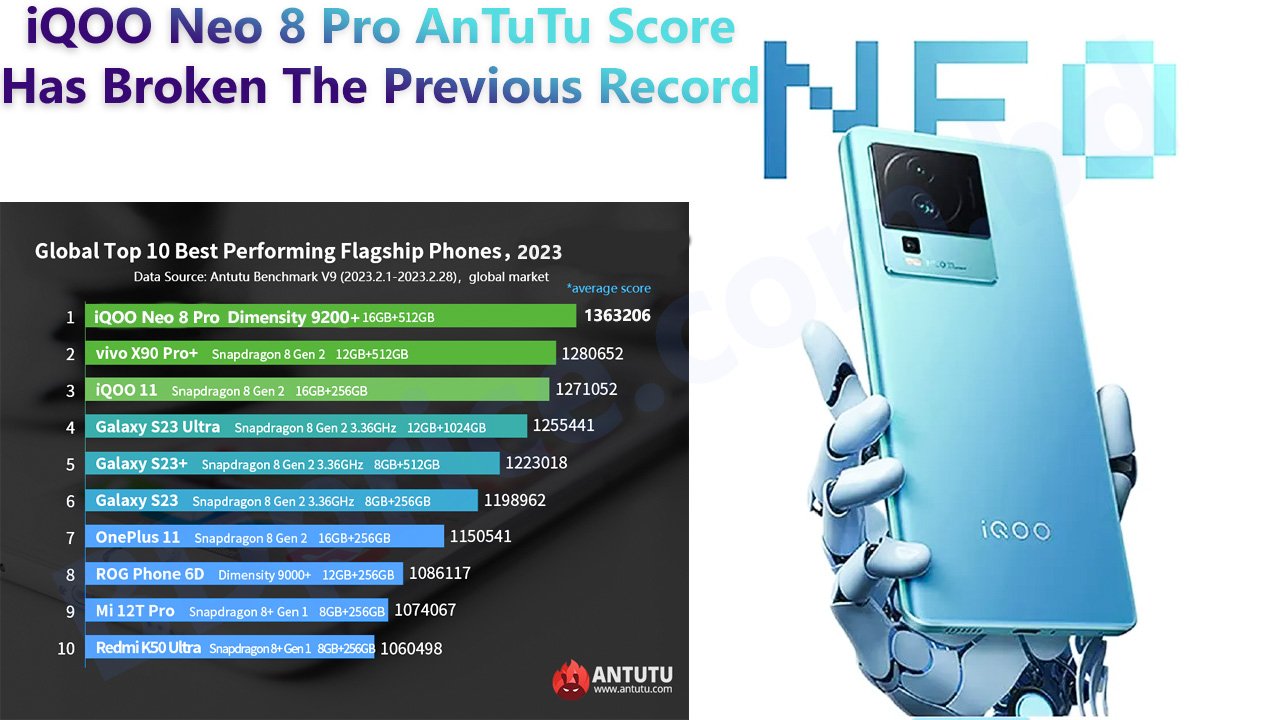 iQOO Neo 8 Pro AnTuTu Score Has Broken The Previous Record