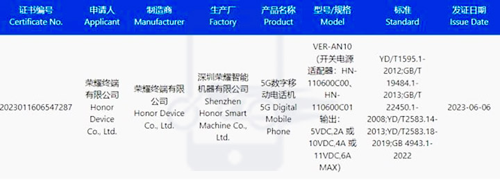 Honor Magic V2 Is Almost Here, And It Just Got 3c Certification