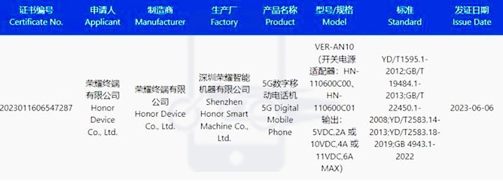 Honor Magic V2 Is Almost Here, And It Just Got 3c Certification