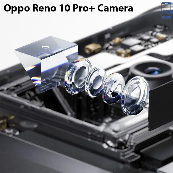 Oppo Reno 10 Pro+ Camera Have Been Released In Advance Of Its Debut In India