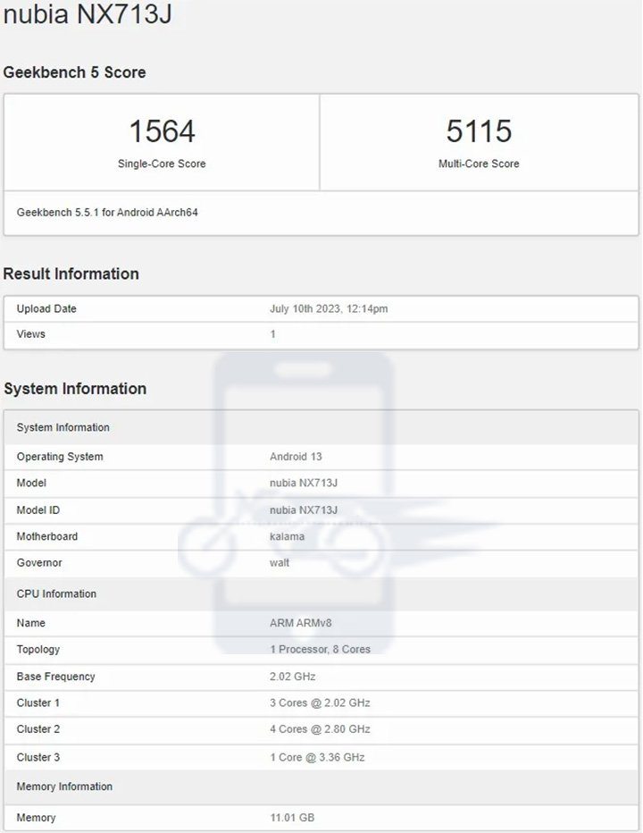 Nubia Z50s Pro Was Spotted On 3C Certification And Geekbench Before Launch