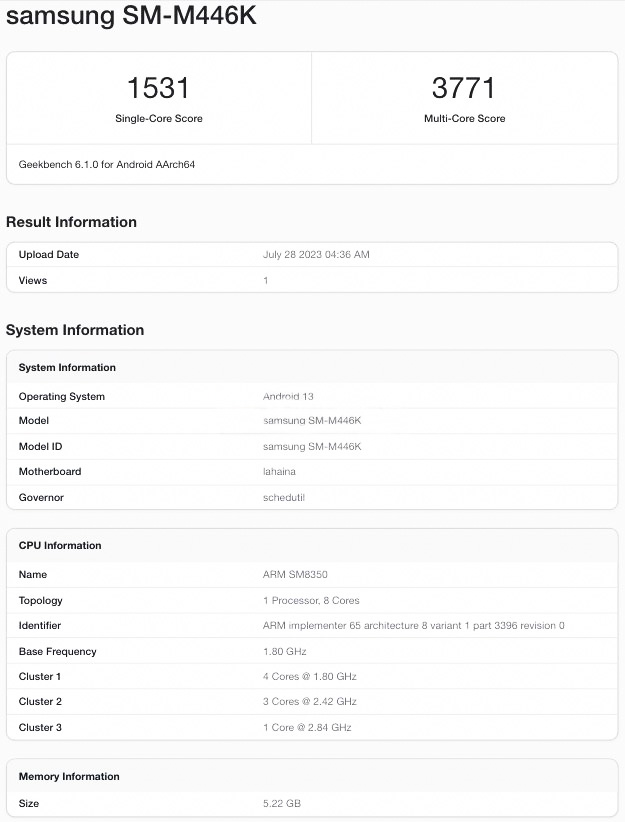 Samsung Galaxy M44 5G Was Spotted on Benchmarking Site Geekbench
