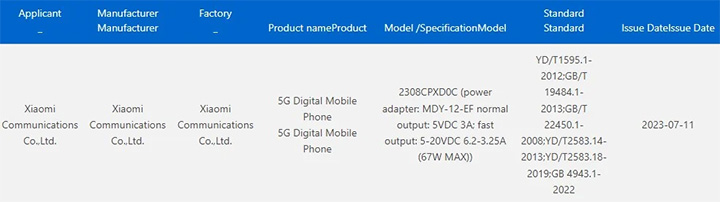 Xiaomi Mix Fold 3 Listed On 3c Certification And Supports Rapid Charging At 67W
